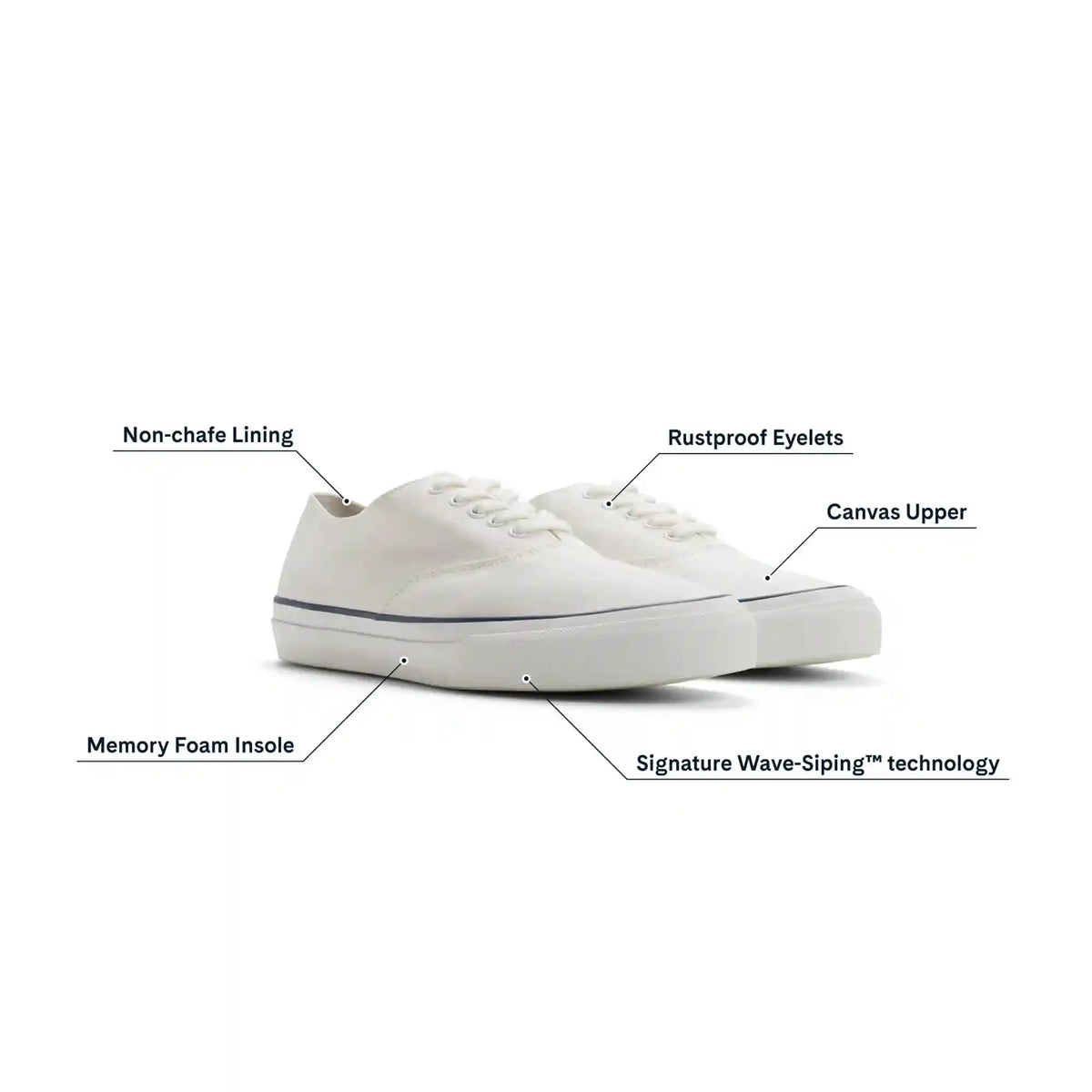 CVO Sneaker Reissue