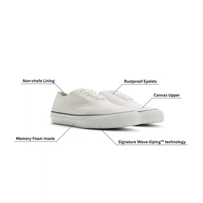 CVO Sneaker Reissue